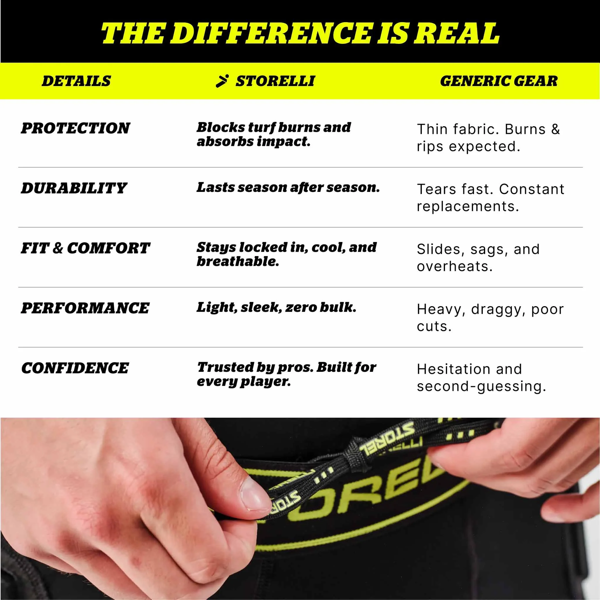 Storelli BodyShield No Burn GK Leggings de protection pour gardien de but de soccer - Image 10